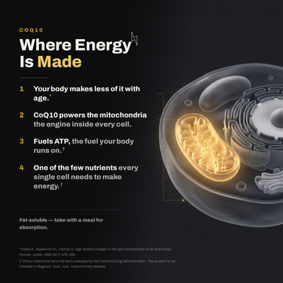 CoQ10 Cellular Energy Capsules
