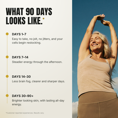 CoQ10 Cellular Energy Capsules